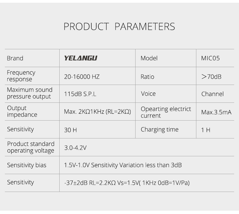 Yelangu MIC05 Cardioid microphone Yelangu MIC05 Cardioid microphone