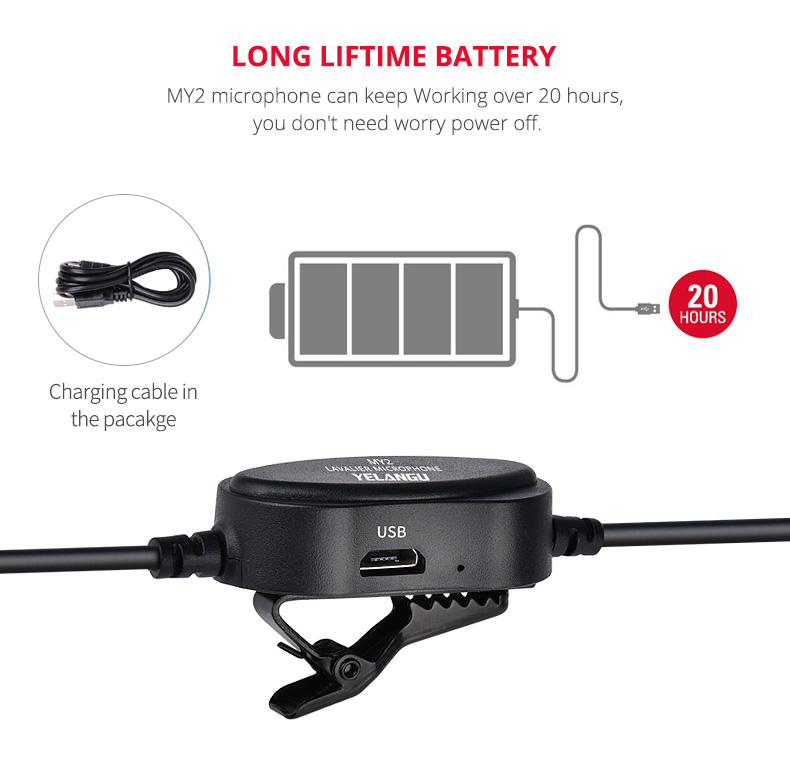 MY2 Lavalier microphone for Smartphones,Cameras,Camcorders,Audio recorders,PCs,and other audio/video recording devices.
