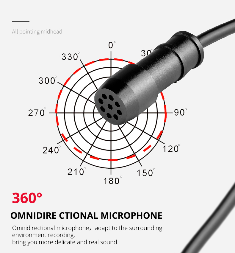 MY2-C Type-C Single Clip Lavalier Microphone MY2-C Type-C Single Clip Lavalier Microphone