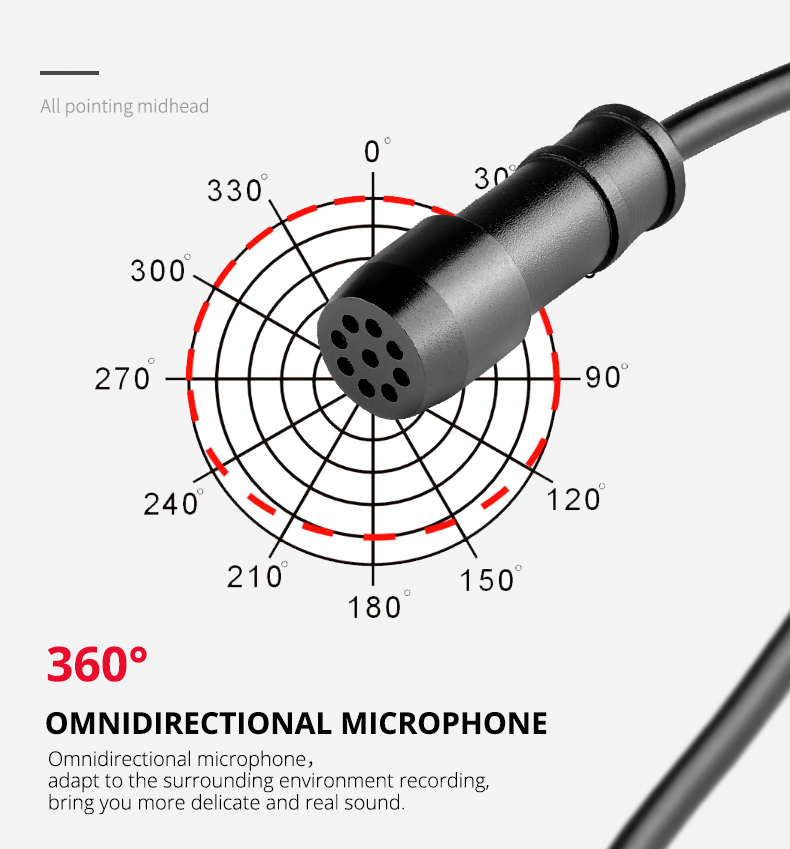 MY3 Type-C Dual Clip Microphone MY3 Type-C Dual Clip Microphone